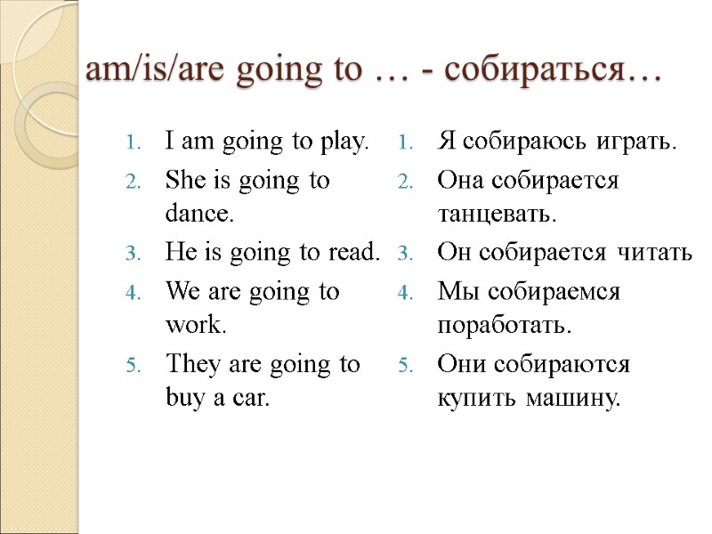 am/is/are going to … - собираться… I am going to play. She is going